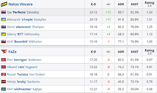 成都成为全球顶级电竞赛事的新舞台